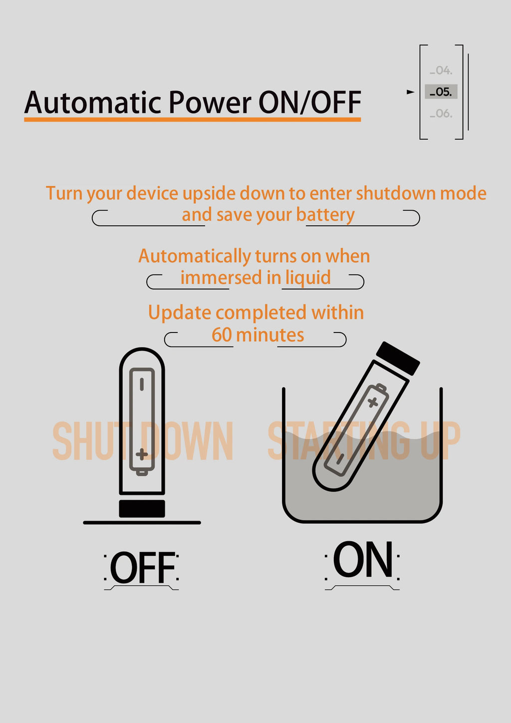 Wireless DIY iSpindel Hydrometer and Thermometer for Home Brewing(Not Including Wireless Charger)