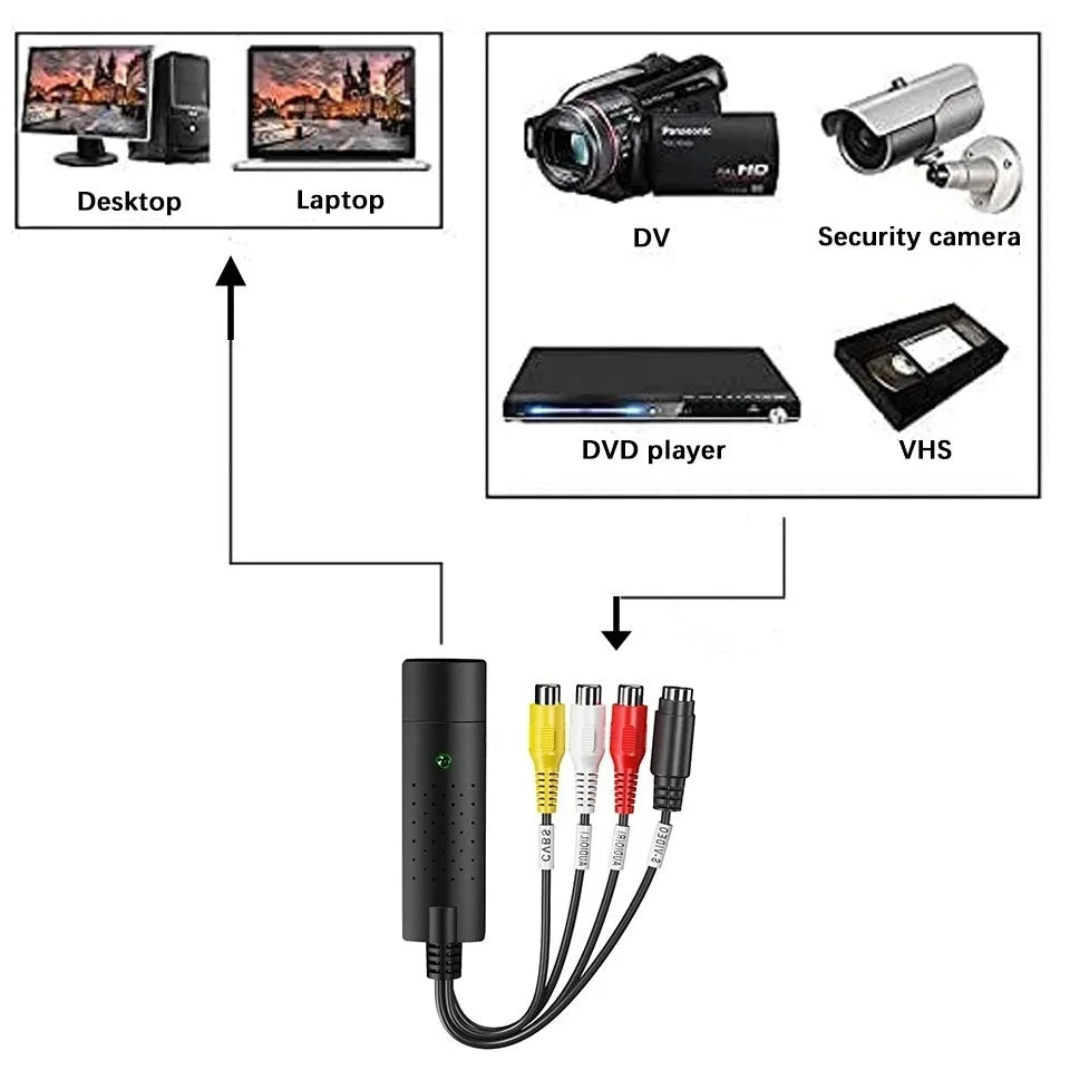 Video Capture Card Easy Cap Convert VHS VCR Mini DV Hi8 DVD to Digital RCA/S-Video Old USB 2.0 Audio Video Record Capturer
