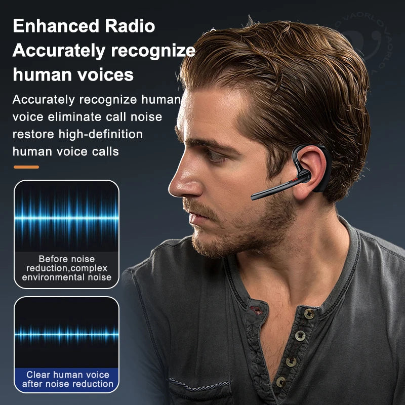 Business Wireless Earphone LED Display Ear Universal Ear-Hook With HD MIC Noice Cancelling Ultra-long Standby Bluetooth Headset