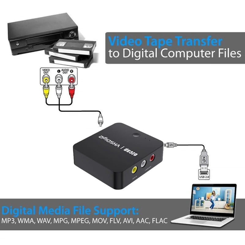 Analog Video Recorder AV Capture VHS To Digital Converter Video Tapes Transfers to Digital Format to USB for Hi8,DVD,VCR,DVR