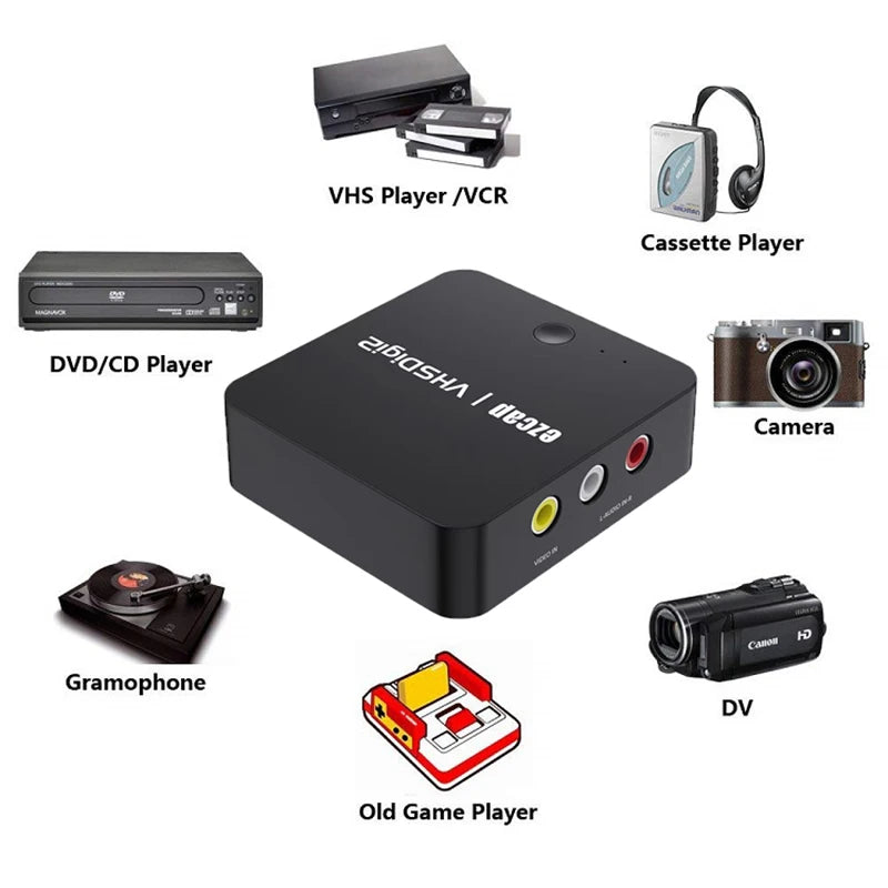 Analog Video Recorder AV Capture VHS To Digital Converter Video Tapes Transfers to Digital Format to USB for Hi8,DVD,VCR,DVR